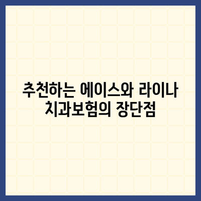 인천시 강화군 내가면 치아보험 가격 | 치과보험 | 추천 | 비교 | 에이스 | 라이나 | 가입조건 | 2024