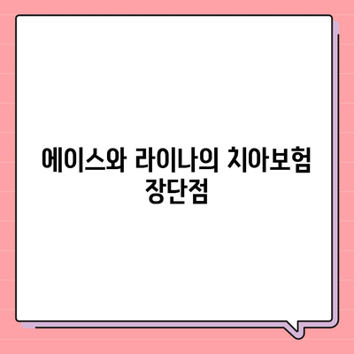 인천시 남동구 만수6동 치아보험 가격 | 치과보험 | 추천 | 비교 | 에이스 | 라이나 | 가입조건 | 2024