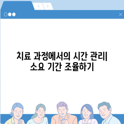 임플란트 틀니 소요 기간과 비용