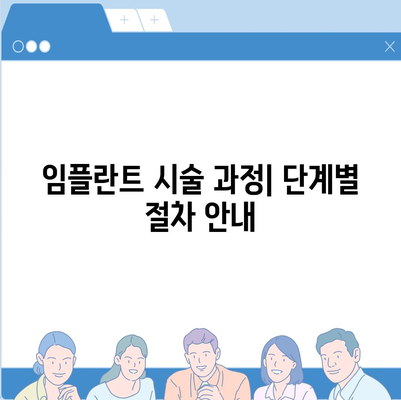 부산 임플란트 치과의 올바른 과정 이해