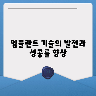 임플란트 실패 역사와 진화,학습 및 예방