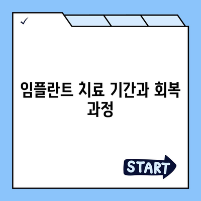 경상북도 칠곡군 지천면 임플란트 가격 | 비용 | 부작용 | 기간 | 종류 | 뼈이식 | 보험 | 2024