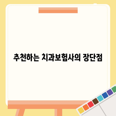 충청남도 서산시 고북면 치아보험 가격 | 치과보험 | 추천 | 비교 | 에이스 | 라이나 | 가입조건 | 2024