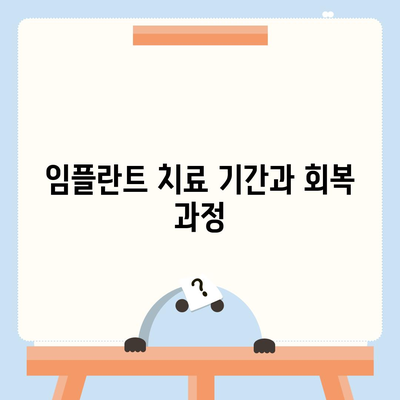 광주시 남구 방림1동 임플란트 가격 | 비용 | 부작용 | 기간 | 종류 | 뼈이식 | 보험 | 2024