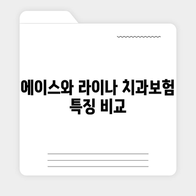 부산시 북구 구포2동 치아보험 가격 | 치과보험 | 추천 | 비교 | 에이스 | 라이나 | 가입조건 | 2024