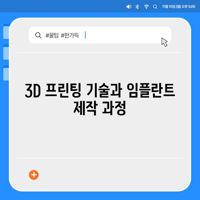 디지털 임플란트,체계적인 과정