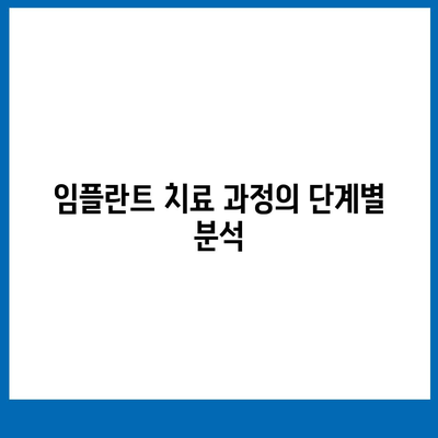 임플란트 치료 비교,차이의 파악