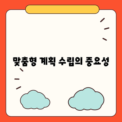 디지털 임플란트의 체계적인 과정