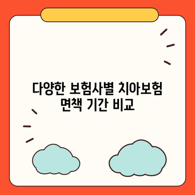 치아보험 가입 시 면책 기간 알아보기