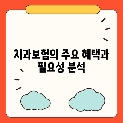 광주시 남구 송암동 치아보험 가격 | 치과보험 | 추천 | 비교 | 에이스 | 라이나 | 가입조건 | 2024