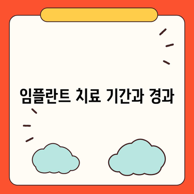 대구시 북구 관문동 임플란트 가격 | 비용 | 부작용 | 기간 | 종류 | 뼈이식 | 보험 | 2024