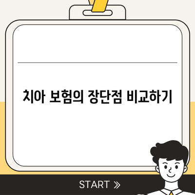 치아 보험이 정말 필요할까?