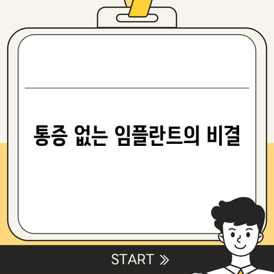 영통역 치과,통증 없는 임플란트 식립으로 성공률 보장