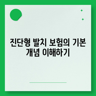 진단형 발치 보험 가입 전 보장 범위 파악하기