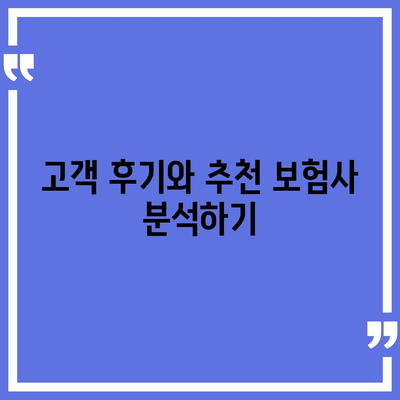 치아보험 가입, 합리적인 가격으로 진행하는 법 공개