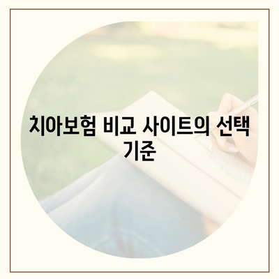 맞춤형 치아보험 선택 | 치아보험 비교 사이트 활용법