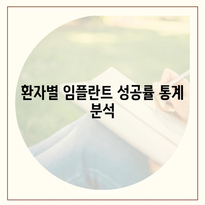 임플란트 성공률