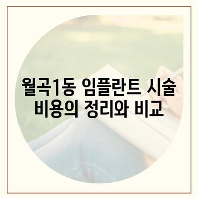 광주시 광산구 월곡1동 임플란트 가격 | 비용 | 부작용 | 기간 | 종류 | 뼈이식 | 보험 | 2024