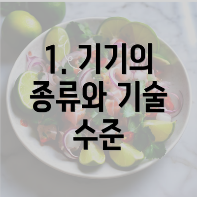1. 기기의 종류와 기술 수준