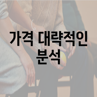 가격 대략적인 분석