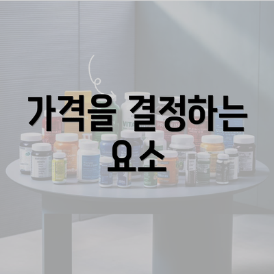 가격을 결정하는 요소