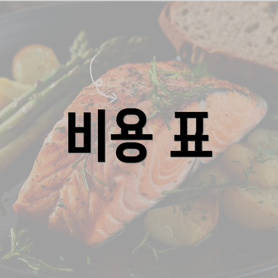 비용 표