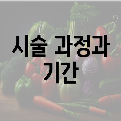 시술 과정과 기간