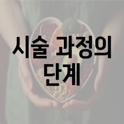 시술 과정의 단계