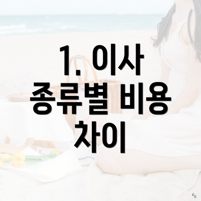 1. 이사 종류별 비용 차이
