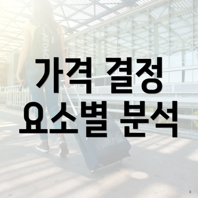 가격 결정 요소별 분석