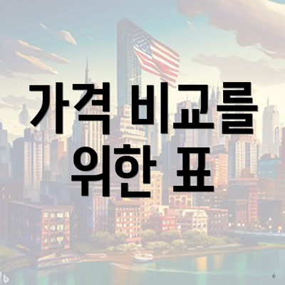 가격 비교를 위한 표