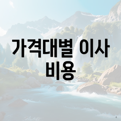 가격대별 이사 비용