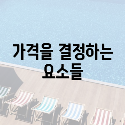 가격을 결정하는 요소들