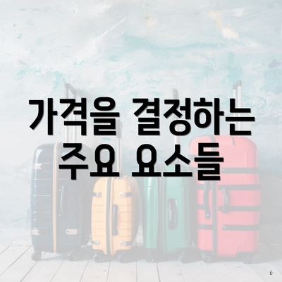 가격을 결정하는 주요 요소들