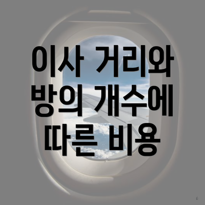 이사 거리와 방의 개수에 따른 비용