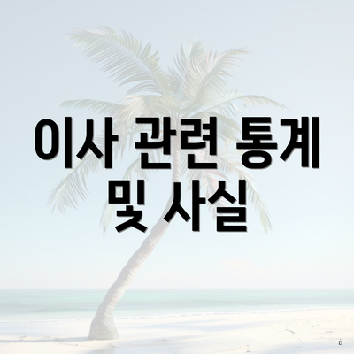 이사 관련 통계 및 사실