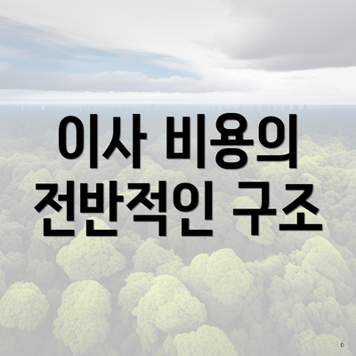 이사 비용의 전반적인 구조