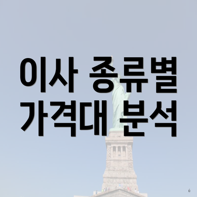 이사 종류별 가격대 분석