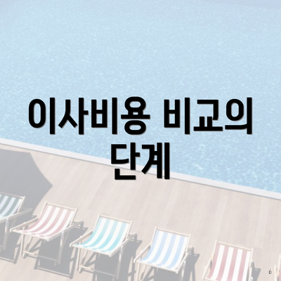 대구광역시 북구 침산2동 포장이사 이삿짐센터 가격 | 가격비교 | 견적 | 원룸 | 투룸 | 쓰리룸 | 순위 | 업체 | 견적 | 비용 | 아파트 | 용달 | 사다리차 3 이사비용 비교의 단계