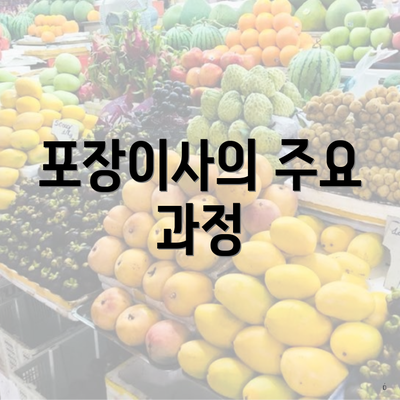 포장이사의 주요 과정