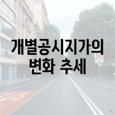 2025 개별공시지가 조회 4 개별공시지가의 변화 추세