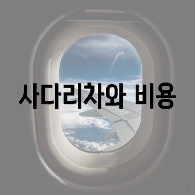 사다리차와 비용