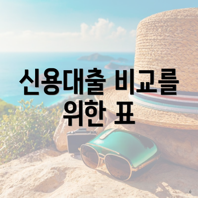 신용대출 비교 4 신용대출 비교를 위한 표