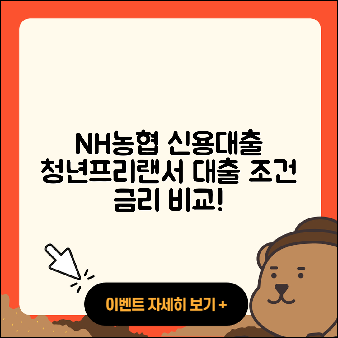 NH농협은행 신용대출 기간 | 청년대출 | 금리 | 햇살론 | 계산기 | 프리랜서대출 | 필요서류 | 후순위담보대출 | 준비서류 | 무직자대출 | 서민대출 | 거절 | 조건 | 비교 | 사업자대출 | 대학생대출 | 자동차리스대출 | 담보대출 | 연체 | 상환방법 | 부동산담보대출 | 승인 | 신혼부부대출 | 현금서비스 | 절차 | 창업대출 | 전문직대출 | 후기 | 보증대출 | 생활안정자금대출 | 긴급생계비대출 | 방법 | 자동차할부대출 | 2025