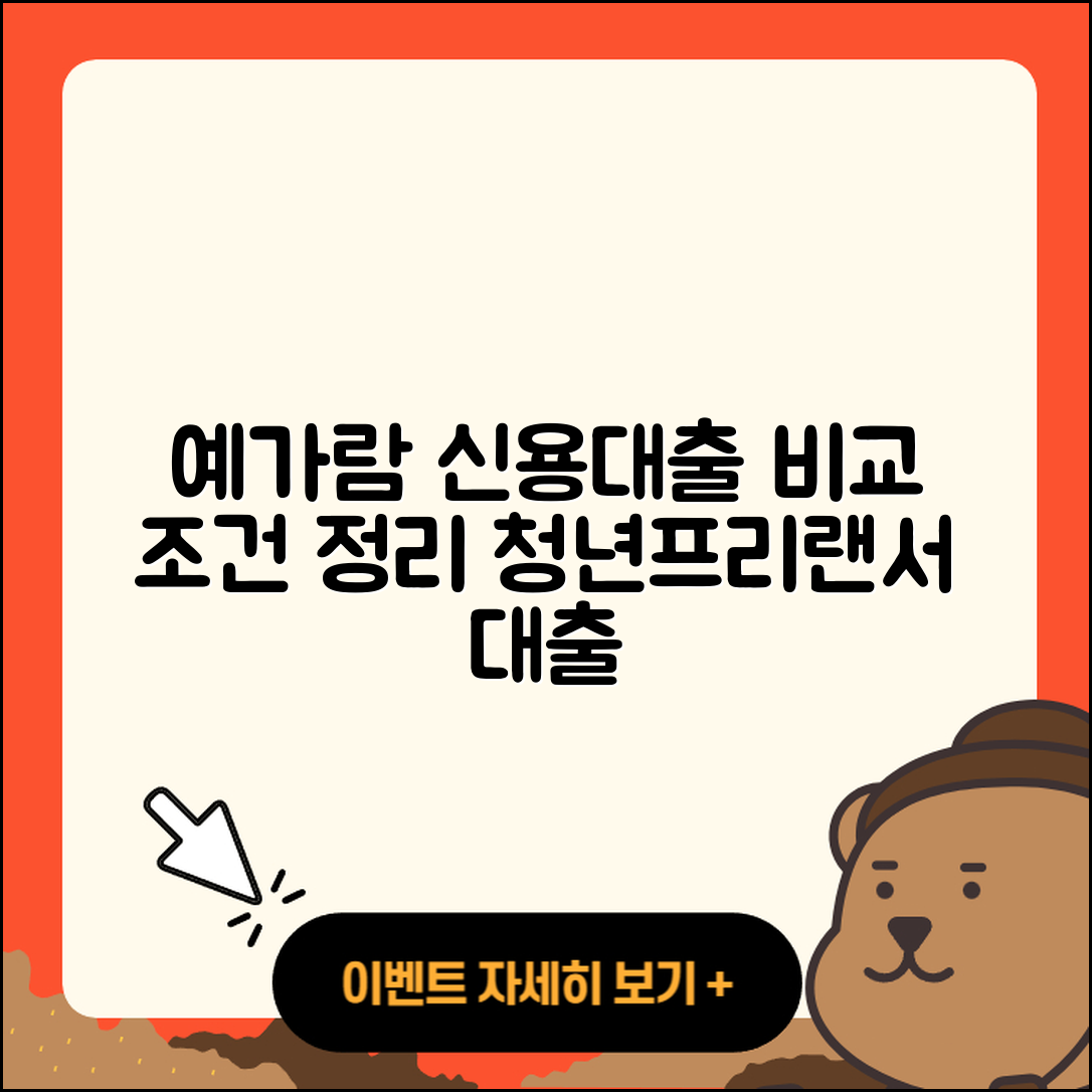 예가람저축은행 신용대출 비교 | 기간 | 청년대출 | 소상공인대출 | 카드론 | 후순위담보대출 | 햇살론 | 방법 | 무직자대출 | 전문직대출 | 절차 | 프리랜서대출 | 준비서류 | 긴급생계비대출 | 대학생대출 | 예적금담보대출 | 거절 | 보증대출 | 금리 | 후기 | 상환 | 심사 | 서민대출 | 부동산담보대출 | 주택담보대출 | 학자금대출 | 무직자대출 | 2025